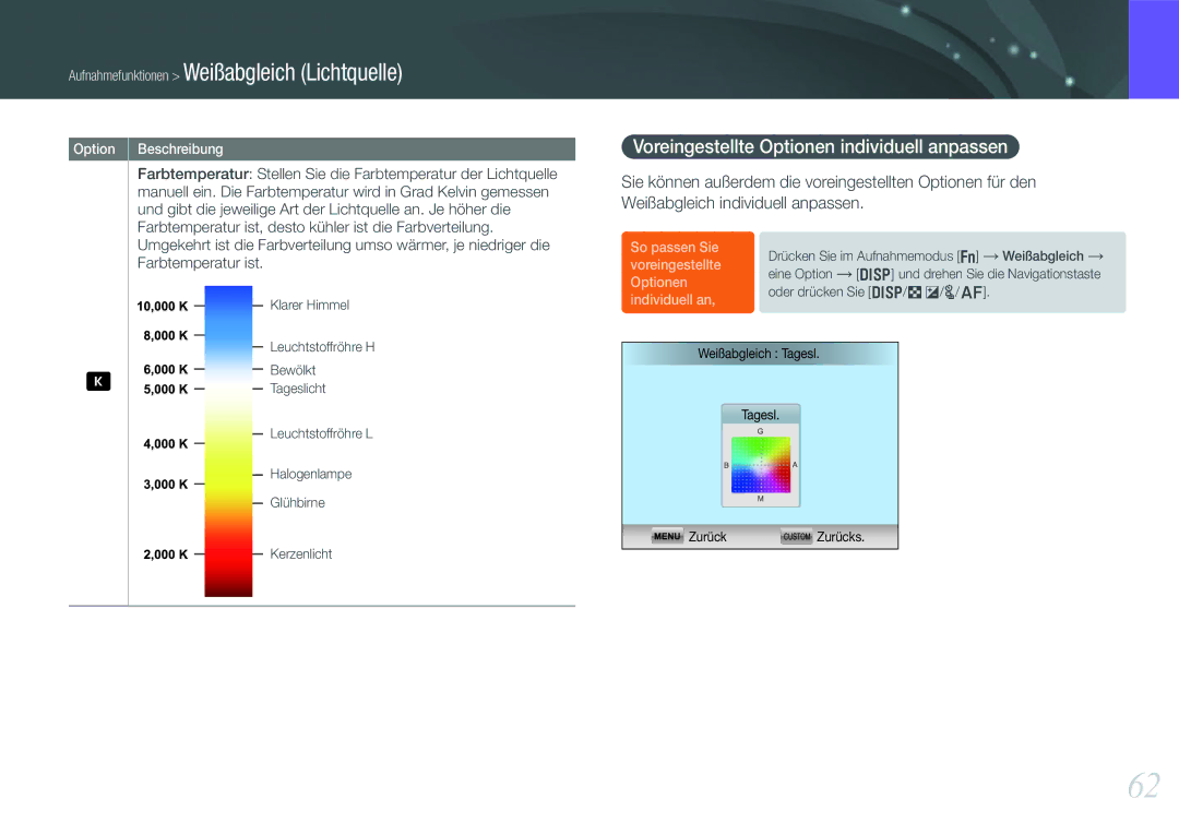 Samsung EV-NX1000BDBDE manual Aufnahmefunktionen Weißabgleich Lichtquelle, Voreingestellte Optionen individuell anpassen 