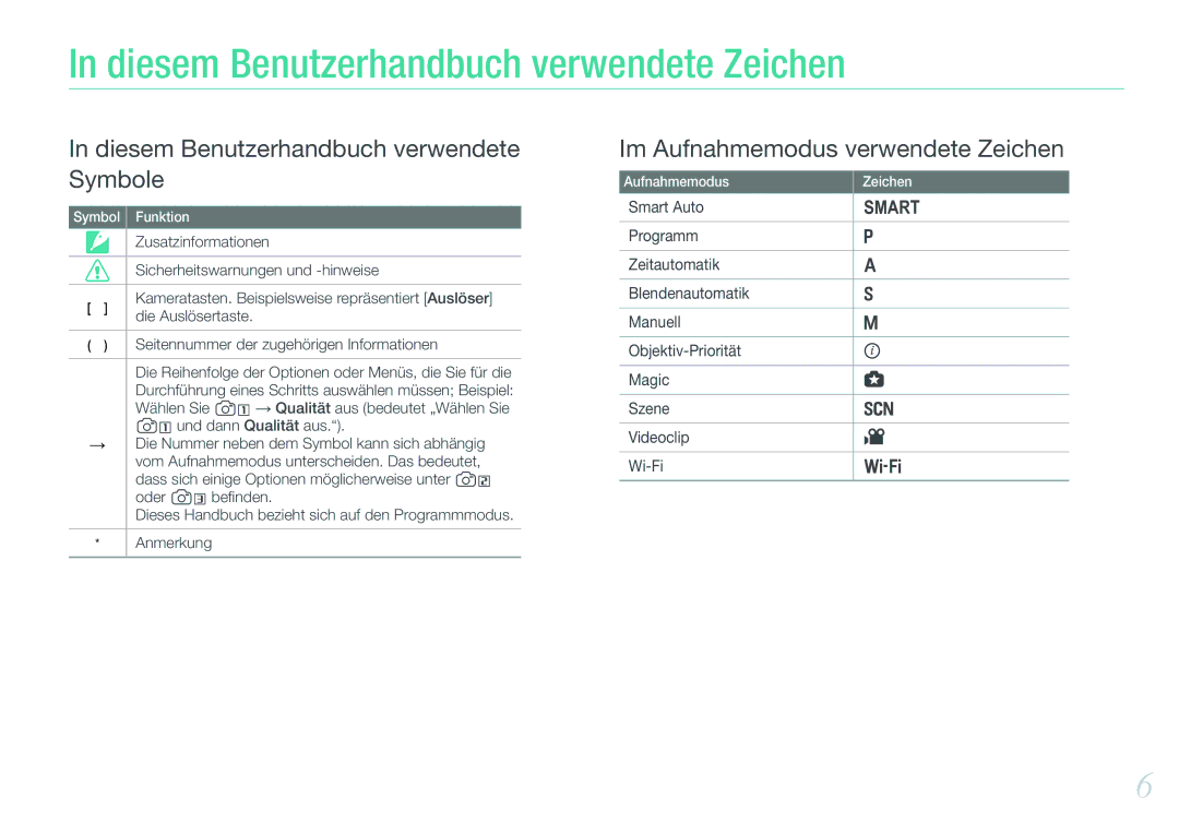 Samsung EV-NX1000BABGR Diesem Benutzerhandbuch verwendete Zeichen, Zusatzinformationen, Sicherheitswarnungen und -hinweise 