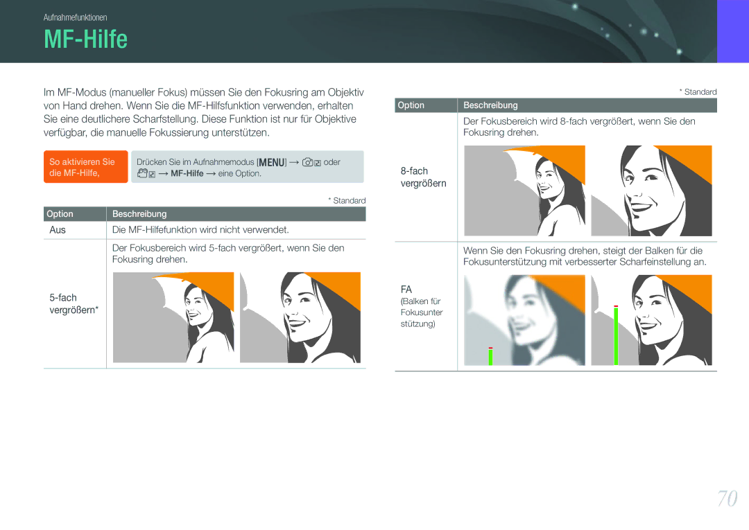 Samsung EV-NX1000BPWFR, EV-NX1000BABDE, EV-NX1000BFWDE manual MF-Hilfe, Der Fokusbereich wird 8-fach vergrößert, wenn Sie den 