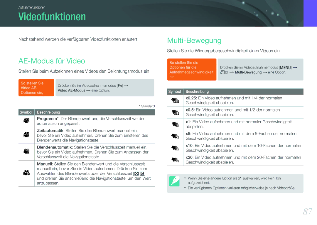 Samsung EV-NX1000BABTR, EV-NX1000BABDE, EV-NX1000BFWDE, EV-NX1000BABNL Videofunktionen, AE-Modus für Video, Multi-Bewegung 