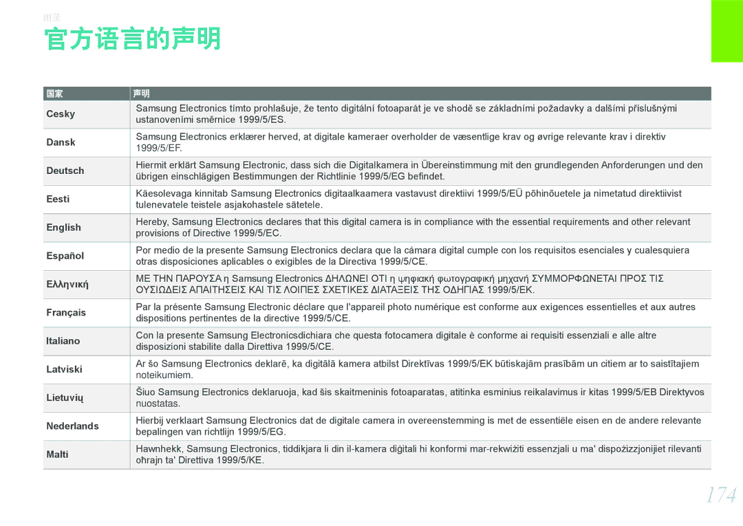 Samsung EV-NX1000BFWDK, EV-NX1000BABDE, EV-NX1000BFWDE, EV-NX1000BABPL, EV-NX1000BABRO, EV-NX1100BABHU manual 官方语言的声明, 174 