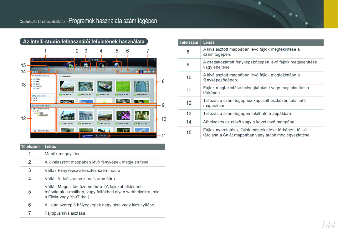 Samsung EV-NX1000BABPL, EV-NX1000BABDE, EV-NX1000BFWDE manual 144, Az Intelli-studio felhasználói felületének használata 