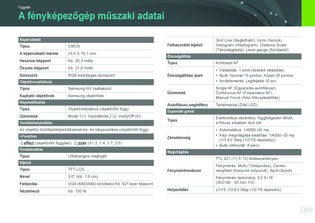 Samsung EV-NX1000BABDK, EV-NX1000BABDE, EV-NX1000BFWDE, EV-NX1000BABPL, EV-NX1000BABRO manual Fényképezőgép műszaki adatai, 160 