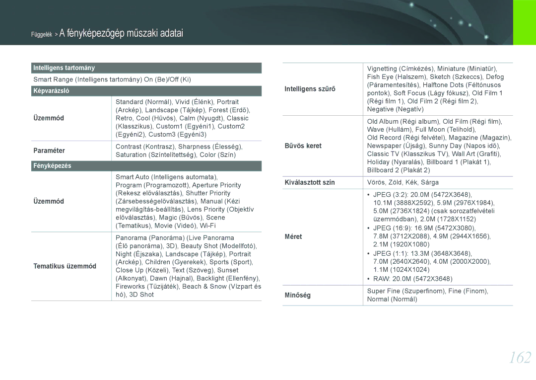 Samsung EV-NX1000BABSE, EV-NX1000BABDE, EV-NX1000BFWDE, EV-NX1000BABPL, EV-NX1000BABRO, EV-NX1100BABHU, EV-NX1000BABDK manual 162 