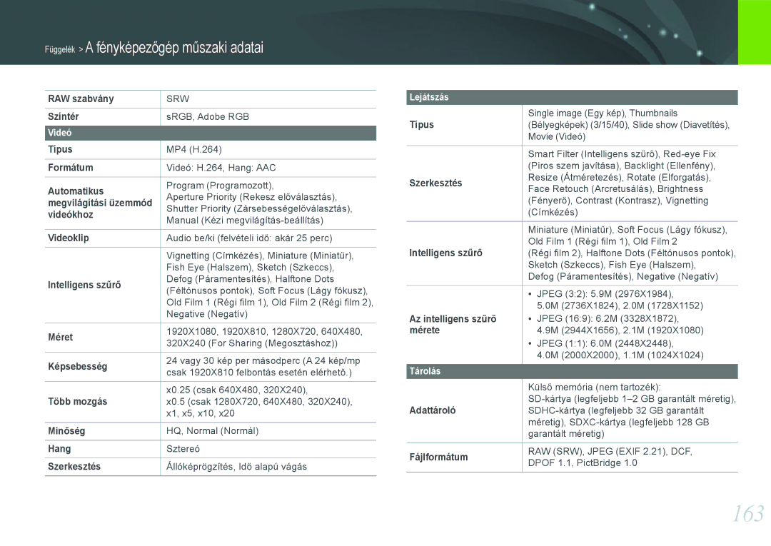 Samsung EV-NX1000BFWSE, EV-NX1000BABDE, EV-NX1000BFWDE, EV-NX1000BABPL, EV-NX1000BABRO, EV-NX1100BABHU, EV-NX1000BABDK manual 163 