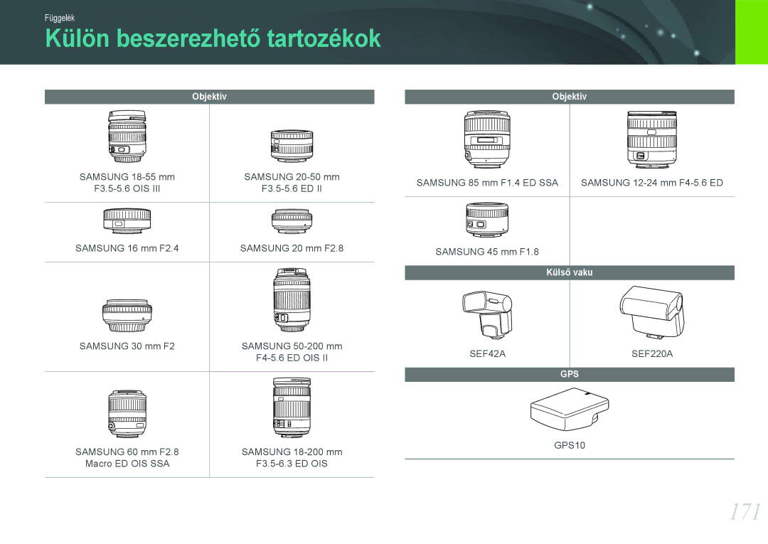 Samsung EV-NX1000BABRO, EV-NX1000BABDE, EV-NX1000BFWDE manual Külön beszerezhető tartozékok, 171, Objektív, Külső vaku 