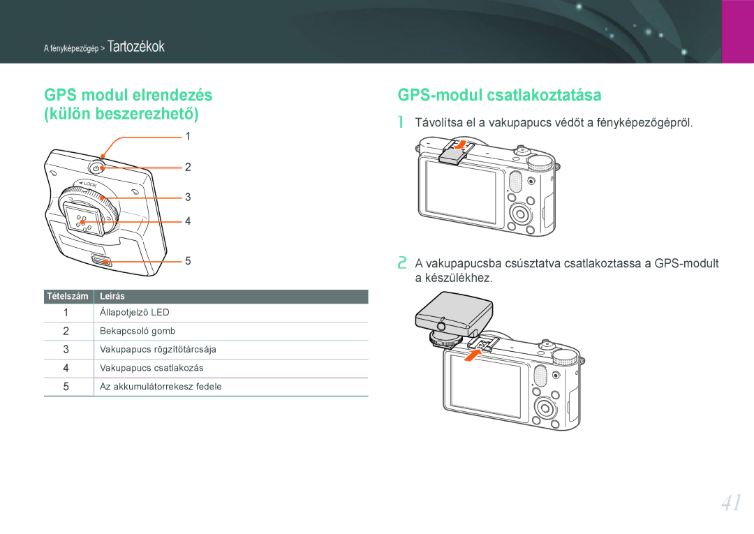 Samsung EV-NX1000BABRO, EV-NX1000BABDE, EV-NX1000BFWDE GPS-modul csatlakoztatása, GPS modul elrendezés külön beszerezhető 