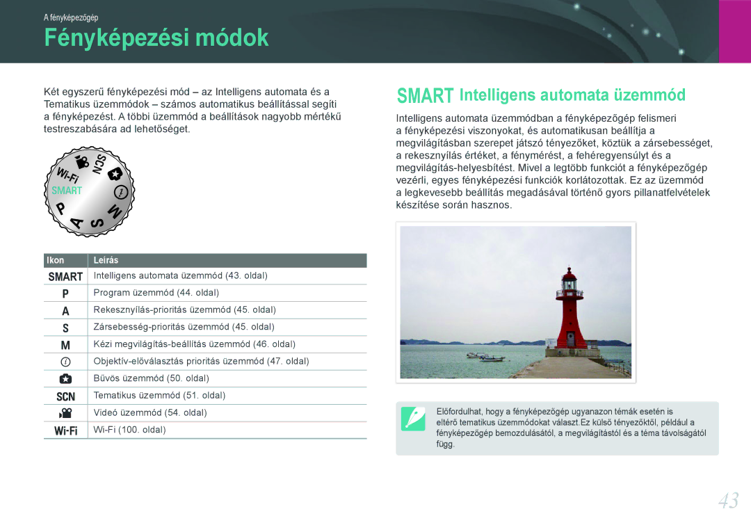 Samsung EV-NX1000BABDK, EV-NX1000BABDE, EV-NX1000BFWDE, EV-NX1000BABPL manual Fényképezési módok, Intelligens automata üzemmód 