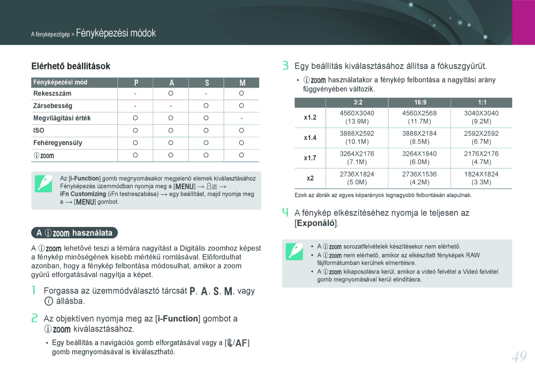 Samsung EV-NX1100BFWHU manual Elérhető beállítások, Használata, Rekeszszám Zársebesség Megvilágítási érték, Fehéregyensúly 