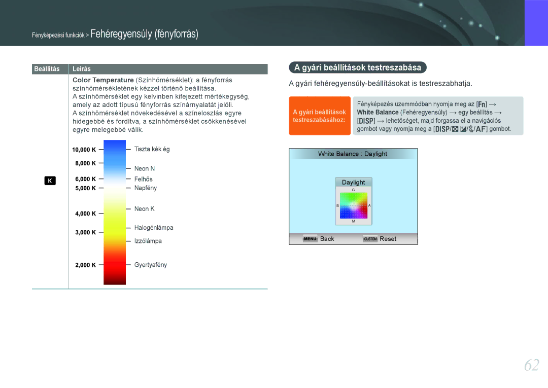 Samsung EV-NX1100BFWHU manual Gyári beállítások testreszabása, Gyári fehéregyensúly-beállításokat is testreszabhatja 
