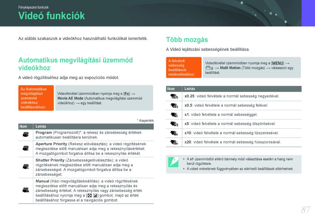 Samsung EV-NX1000BFWHU, EV-NX1000BABDE manual Videó funkciók, Automatikus megvilágítási üzemmód videókhoz, Több mozgás 