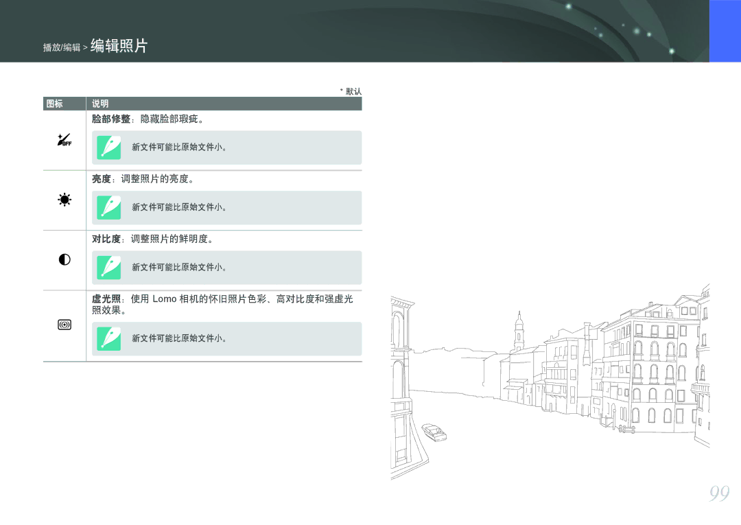 Samsung EV-NX1000BABDE, EV-NX1000BFWDE, EV-NX1000BABPL, EV-NX1000BABRO manual 脸部修整：隐藏脸部瑕疵。, 亮度：调整照片的亮度。, 对比度：调整照片的鲜明度。, 照效果。 