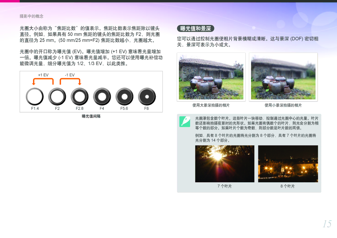 Samsung EV-NX1000BABSE, EV-NX1000BABDE, EV-NX1000BFWDE 曝光值和景深, 光圈大小由称为焦距比数的值表示。焦距比数表示焦距除以镜头, 能微调光量，细分曝光值为 1/2、1/3 EV，以此类推。 