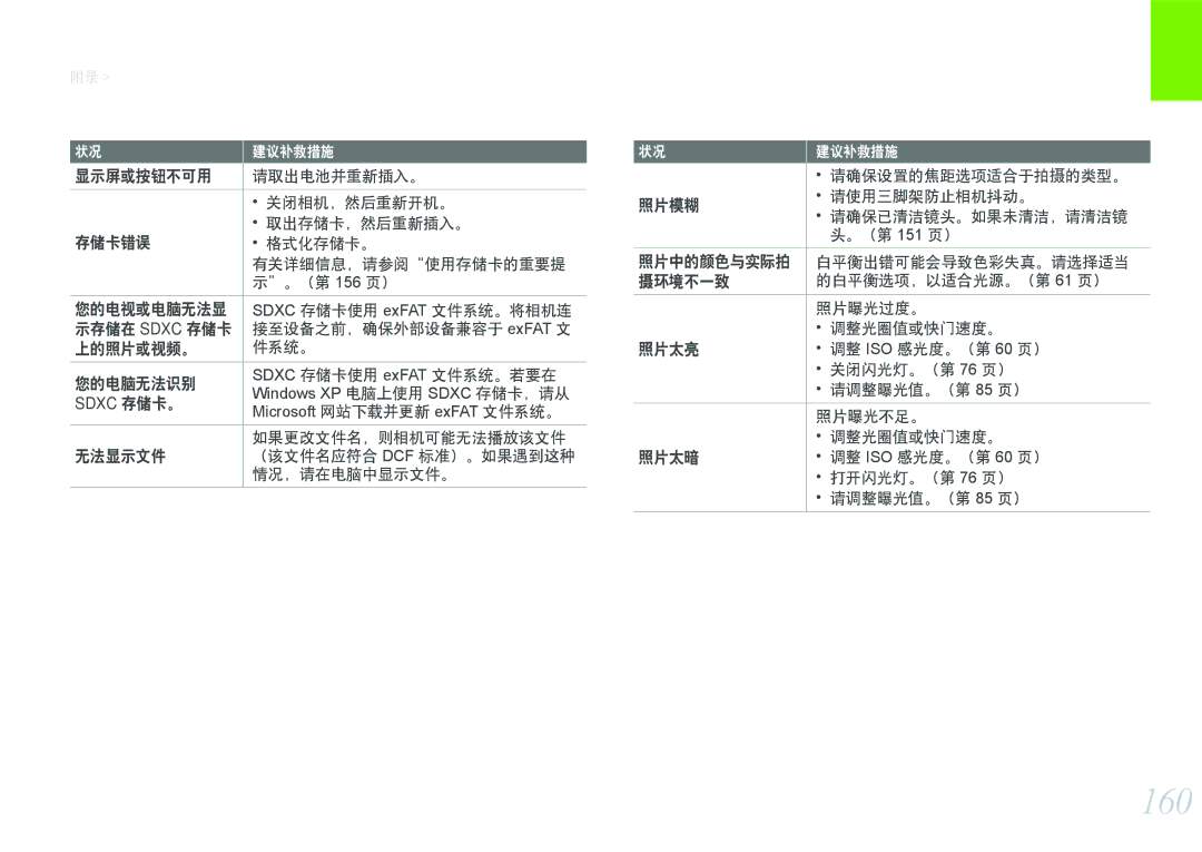 Samsung EV-NX1000BFWDE, EV-NX1000BABDE, EV-NX1000BABPL, EV-NX1000BABRO, EV-NX1000BABDK, EV-NX1000BFWDK manual 160, Sdxc 存储卡。 