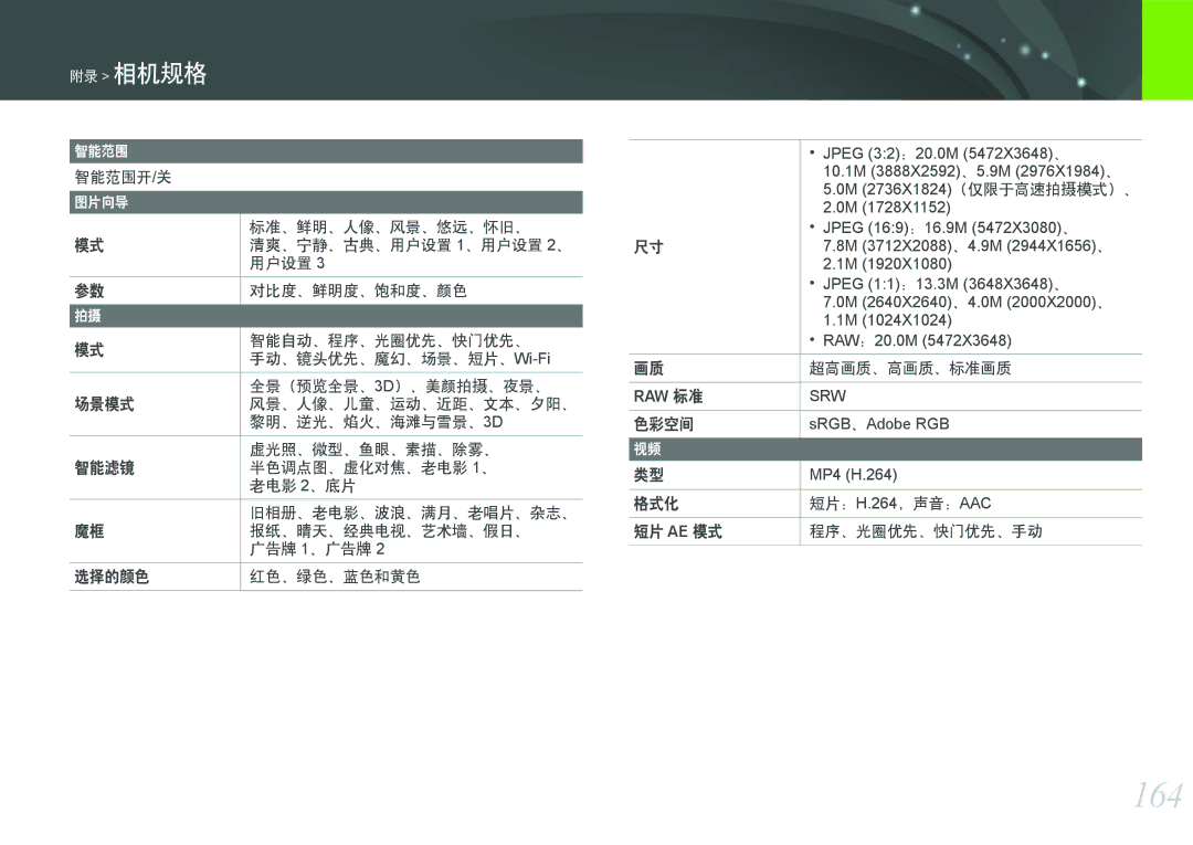 Samsung EV-NX1000BFWDK, EV-NX1000BABDE, EV-NX1000BFWDE, EV-NX1000BABPL, EV-NX1000BABRO, EV-NX1000BABDK manual 164, Raw 标准 