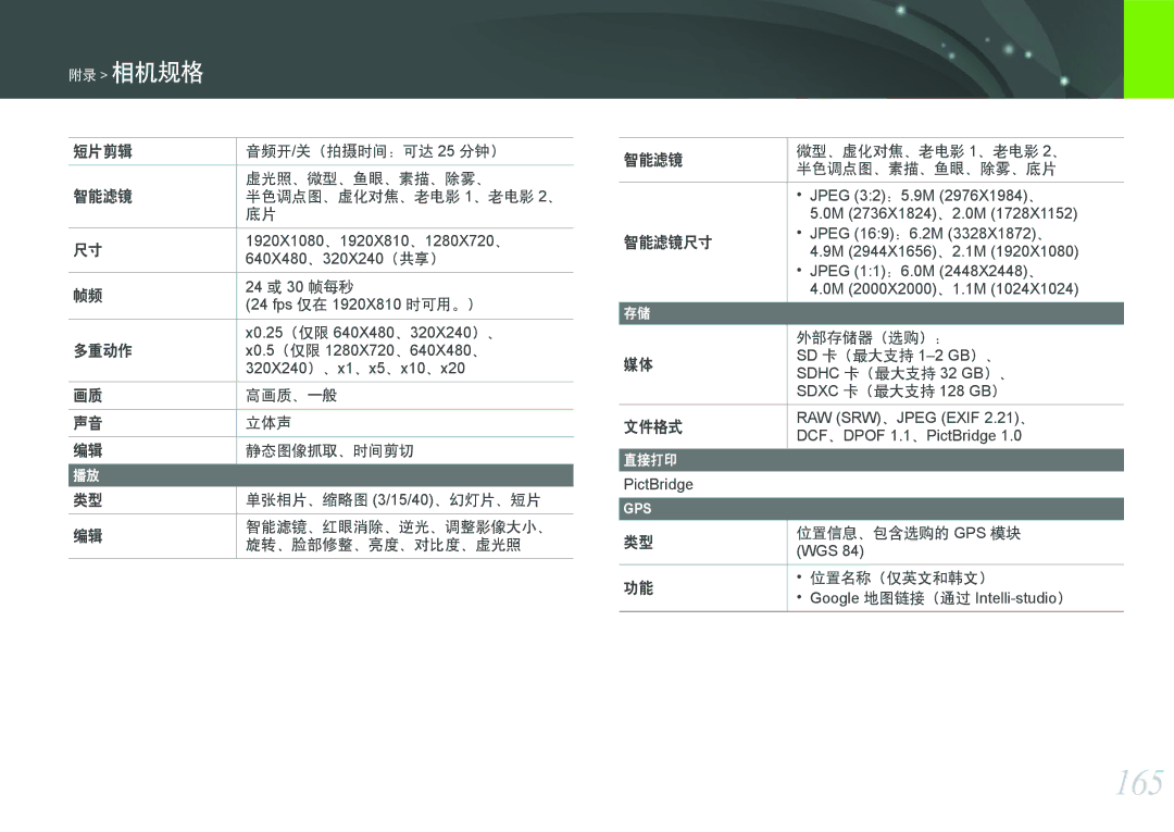 Samsung EV-NX1000BABSE, EV-NX1000BABDE, EV-NX1000BFWDE, EV-NX1000BABPL, EV-NX1000BABRO, EV-NX1000BABDK, EV-NX1000BFWDK manual 165 