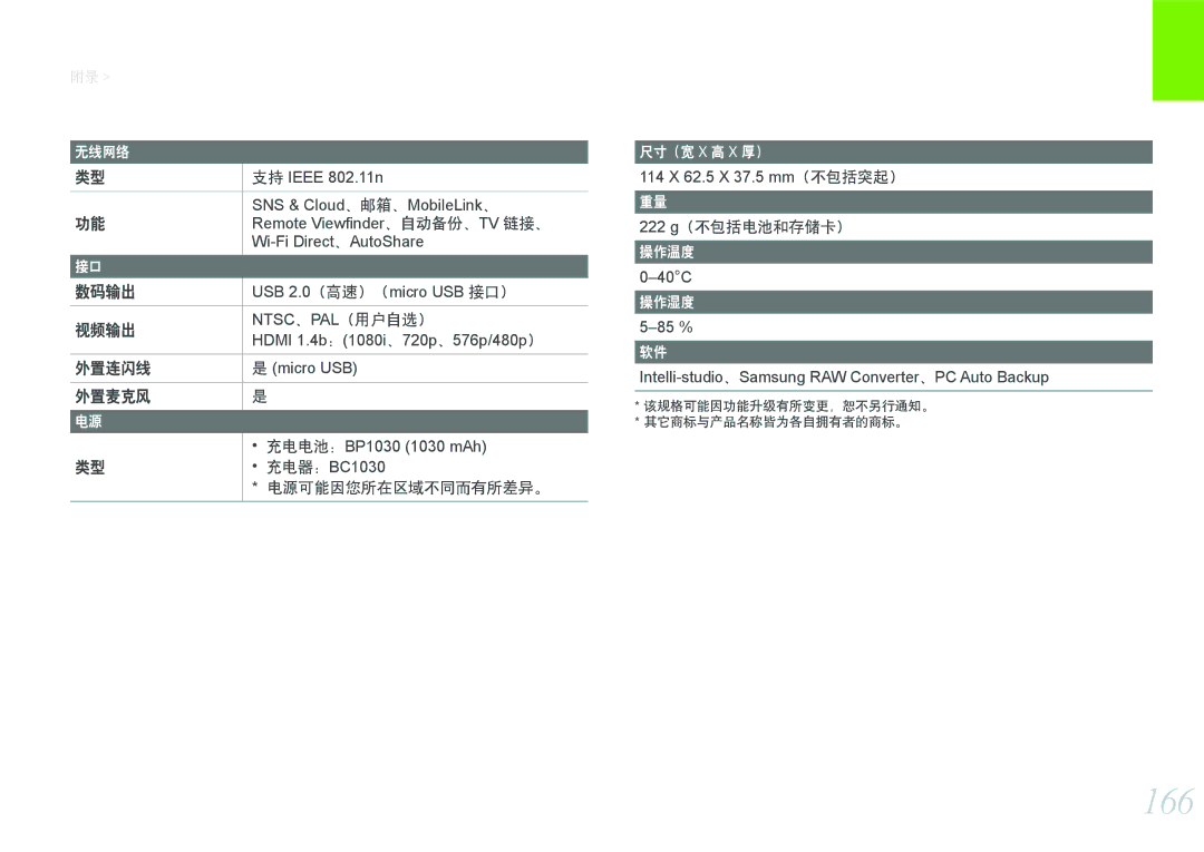 Samsung EV-NX1000BFWSE, EV-NX1000BABDE, EV-NX1000BFWDE, EV-NX1000BABPL, EV-NX1000BABRO, EV-NX1000BABDK, EV-NX1000BFWDK manual 166 