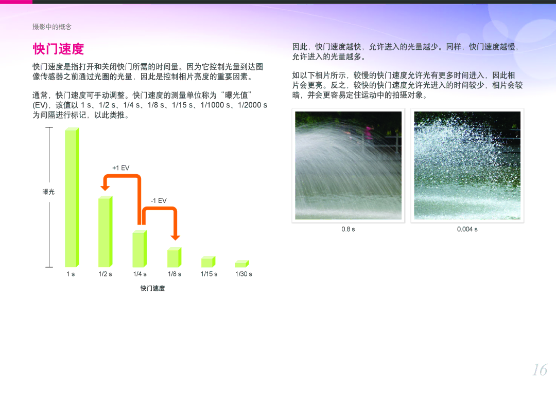 Samsung EV-NX1000BFWSE manual 通常，快门速度可手动调整。快门速度的测量单位称为曝光值 ，并会更容易定住运动中的拍摄对象。, 因此，快门速度越快，允许进入的光量越少。同样，快门速度越慢，, 为间隔进行标记，以此类推。 