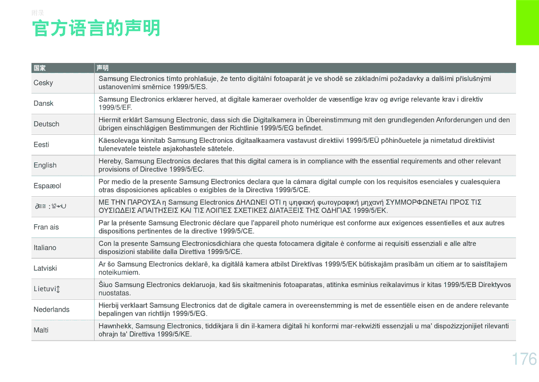 Samsung EV-NX1000BFWSE, EV-NX1000BABDE, EV-NX1000BFWDE, EV-NX1000BABPL, EV-NX1000BABRO, EV-NX1000BABDK manual 官方语言的声明, 176 