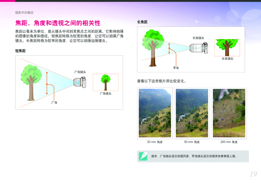 Samsung EV-NX1000BABDE, EV-NX1000BFWDE, EV-NX1000BABPL, EV-NX1000BABRO, EV-NX1000BABDK manual 焦距、角度和透视之间的相关性, 查看以下这些相片并比较变化。 