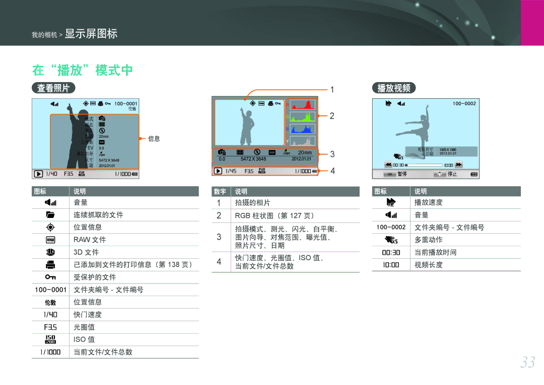 Samsung EV-NX1000BABDK, EV-NX1000BABDE, EV-NX1000BFWDE, EV-NX1000BABPL, EV-NX1000BABRO, EV-NX1000BFWDK manual 在播放模式中, 查看照片, 播放视频 