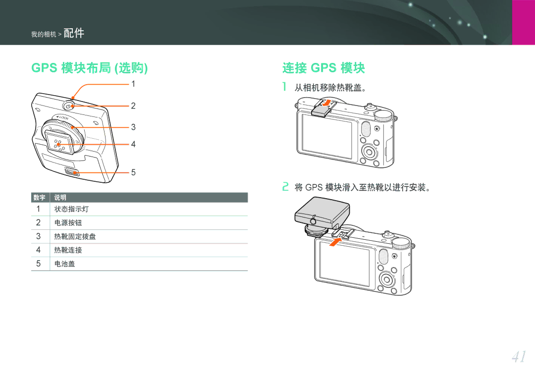 Samsung EV-NX1000BABPL, EV-NX1000BABDE Gps 模块布局 选购, 连接 Gps 模块, 从相机移除热靴盖。 Gps 模块滑入至热靴以进行安装。, 状态指示灯 电源按钮 热靴固定拨盘 热靴连接 电池盖 