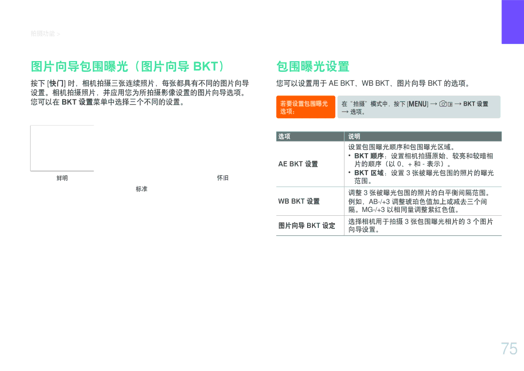 Samsung EV-NX1000BABSE manual 图片向导包围曝光（图片向导 Bkt）, 包围曝光设置, 您可以设置用于 Ae Bkt、Wb Bkt、图片向导 Bkt 的选项。, Ae Bkt 设置, Wb Bkt 设置 