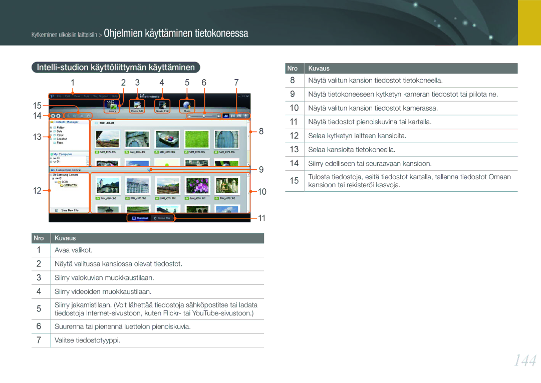 Samsung EV-NX1000BFWDK, EV-NX1000BABDK, EV-NX1000BABSE, EV-NX1000BFWSE manual 144, Intelli-studion käyttöliittymän käyttäminen 