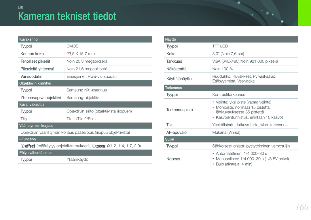 Samsung EV-NX1000BFWDK Kameran tekniset tiedot, 160, Määräytyy objektiivin mukaan, Z X1.2, 1.4, 1.7, Tyyppi Yliäänikäyttö 
