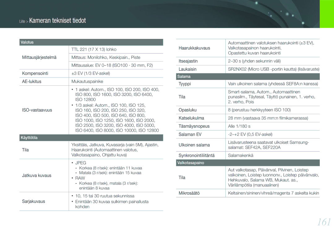 Samsung EV-NX1000BABSE, EV-NX1000BABDK, EV-NX1000BFWDK, EV-NX1000BFWSE manual 161 