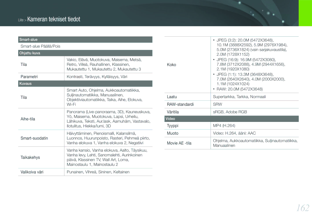 Samsung EV-NX1000BFWSE, EV-NX1000BABDK, EV-NX1000BFWDK, EV-NX1000BABSE manual 162 