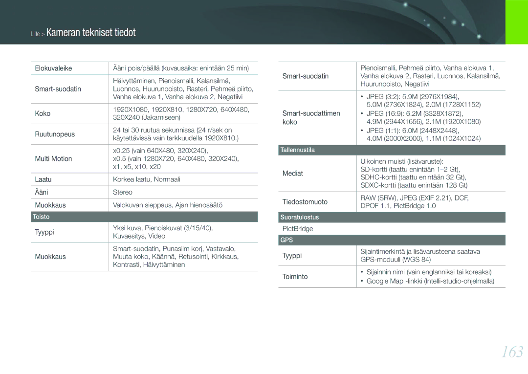 Samsung EV-NX1000BABDK, EV-NX1000BFWDK, EV-NX1000BABSE, EV-NX1000BFWSE manual 163 