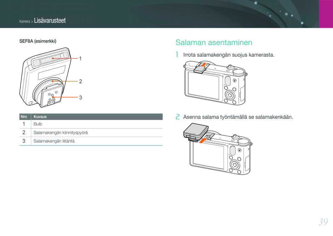 Samsung EV-NX1000BABDK manual Salaman asentaminen, SEF8A esimerkki, Bulb Salamakengän kiinnityspyörä Salamakengän liitäntä 