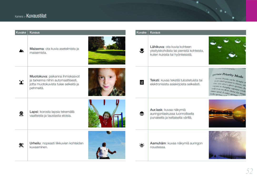 Samsung EV-NX1000BFWDK manual Maisema ota kuvia asetelmista ja maisemista, Urheilu nopeasti liikkuvien kohteiden kuvaaminen 