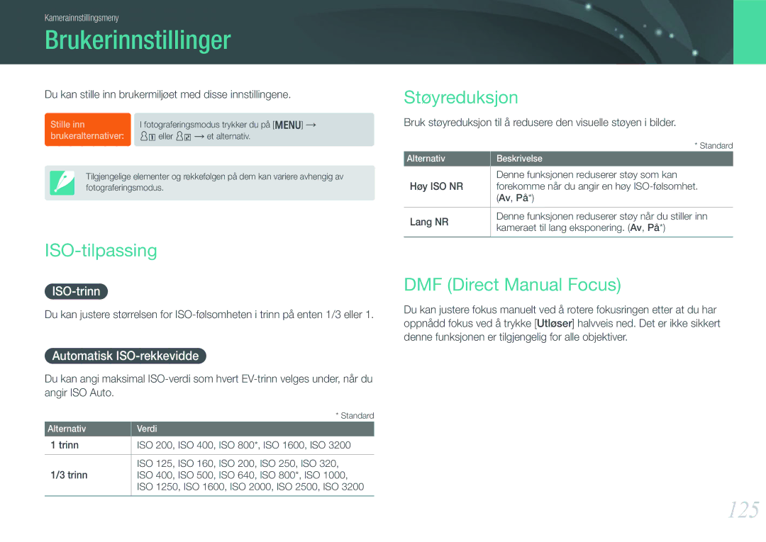 Samsung EV-NX1000BABSE, EV-NX1000BABDK Brukerinnstillinger, 125, ISO-tilpassing, Støyreduksjon, DMF Direct Manual Focus 