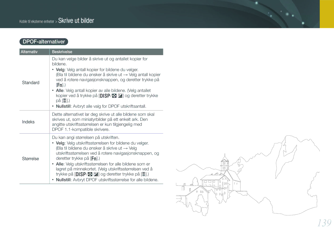 Samsung EV-NX1000BABDK, EV-NX1000BFWDK, EV-NX1000BABSE, EV-NX1000BFWSE manual 139, DPOF-alternativer 