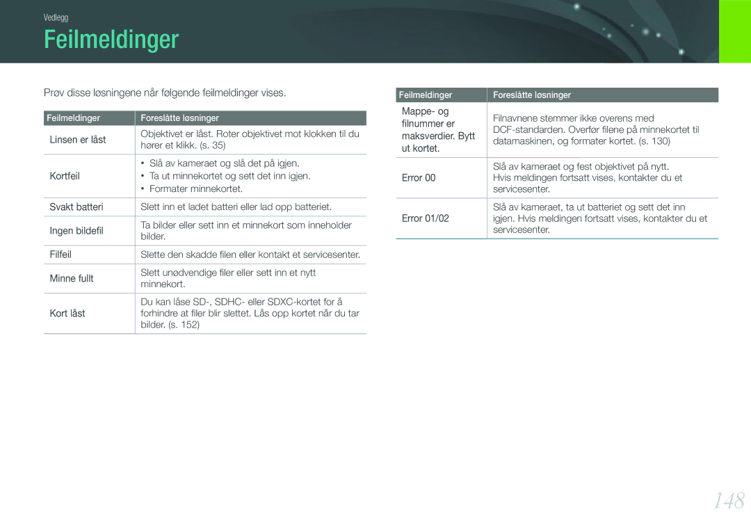 Samsung EV-NX1000BFWDK, EV-NX1000BABDK manual Feilmeldinger, 148, Prøv disse løsningene når følgende feilmeldinger vises 