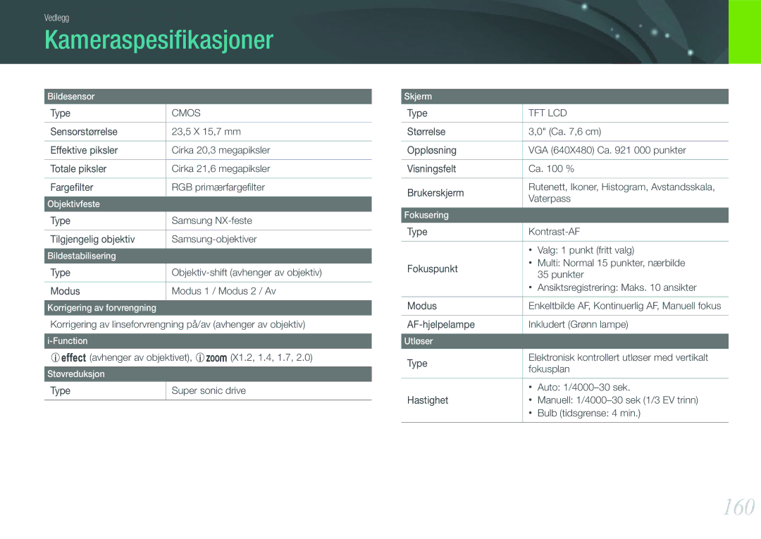 Samsung EV-NX1000BFWDK, EV-NX1000BABDK, EV-NX1000BABSE, EV-NX1000BFWSE manual Kameraspesiﬁkasjoner, 160 