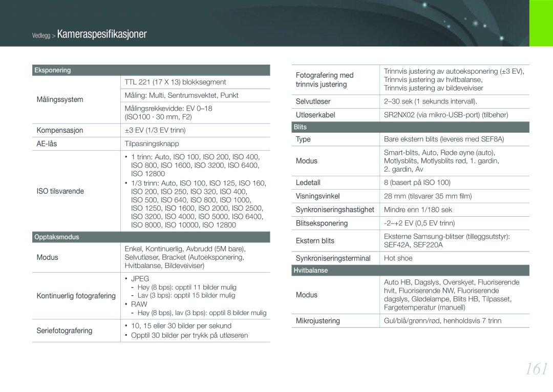 Samsung EV-NX1000BABSE, EV-NX1000BABDK, EV-NX1000BFWDK, EV-NX1000BFWSE manual 161 