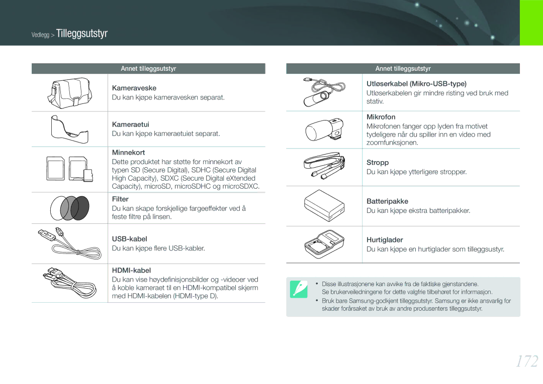 Samsung EV-NX1000BFWDK, EV-NX1000BABDK, EV-NX1000BABSE, EV-NX1000BFWSE manual 172, Vedlegg Tilleggsutstyr 
