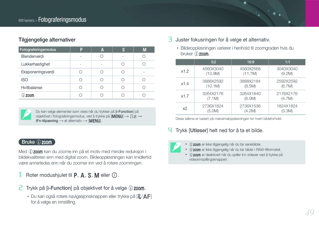 Samsung EV-NX1000BABSE, EV-NX1000BABDK, EV-NX1000BFWDK, EV-NX1000BFWSE manual Tilgjengelige alternativer, Bruke Z 