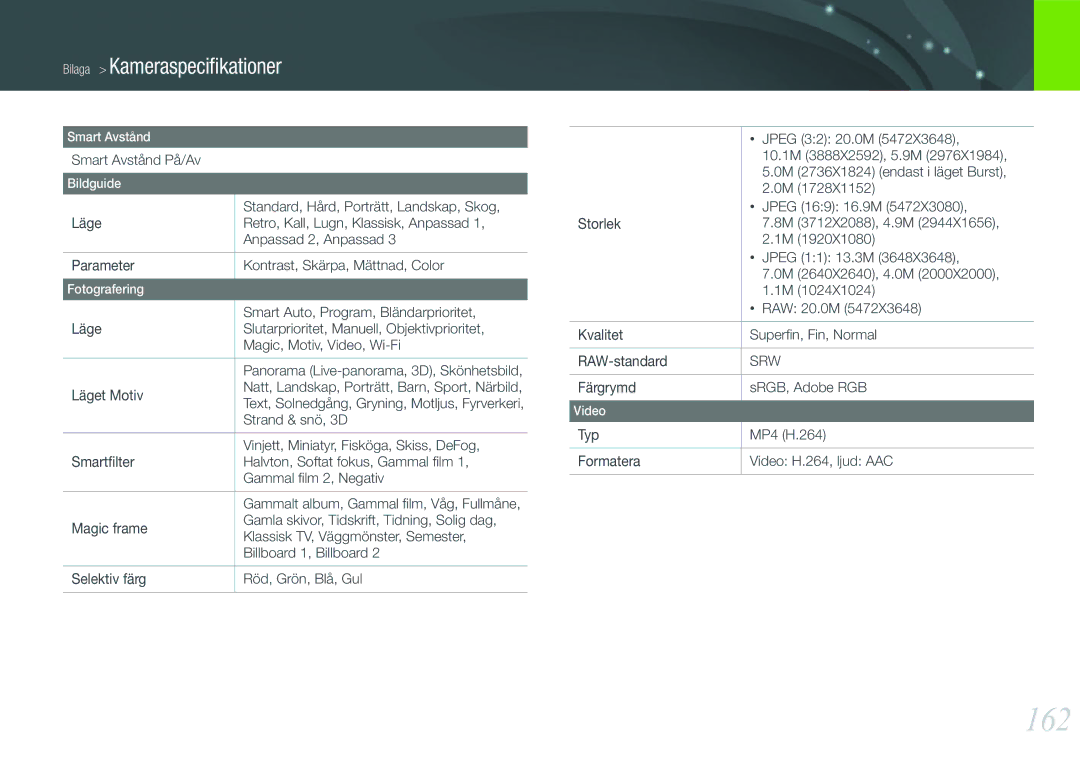 Samsung EV-NX1000BFWSE, EV-NX1000BABDK, EV-NX1000BFWDK, EV-NX1000BABSE manual 162 