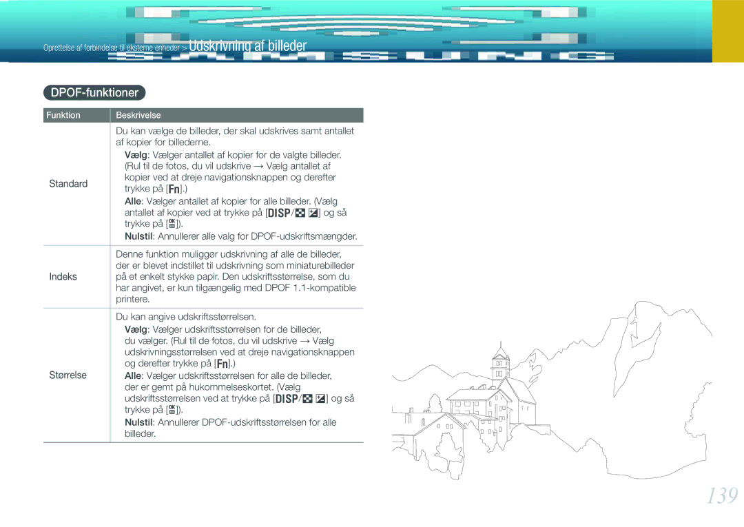Samsung EV-NX1000BABDK, EV-NX1000BFWDK, EV-NX1000BABSE, EV-NX1000BFWSE manual 139, DPOF-funktioner 