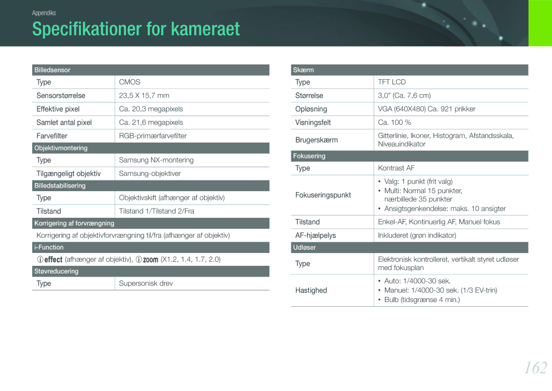 Samsung EV-NX1000BFWSE, EV-NX1000BABDK, EV-NX1000BFWDK, EV-NX1000BABSE manual Speciﬁkationer for kameraet, 162 