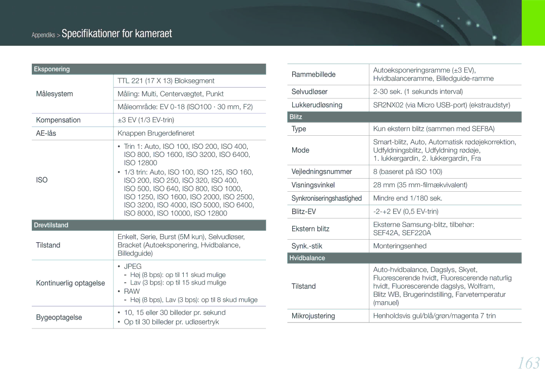 Samsung EV-NX1000BABDK, EV-NX1000BFWDK, EV-NX1000BABSE, EV-NX1000BFWSE manual 163 