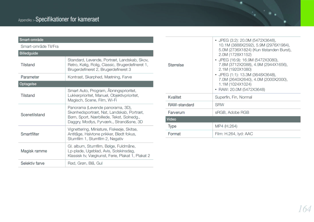 Samsung EV-NX1000BFWDK, EV-NX1000BABDK, EV-NX1000BABSE, EV-NX1000BFWSE manual 164 