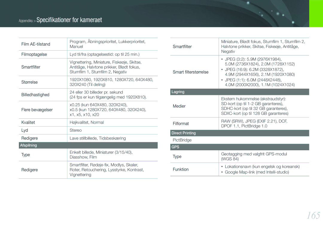 Samsung EV-NX1000BABSE, EV-NX1000BABDK, EV-NX1000BFWDK, EV-NX1000BFWSE manual 165 