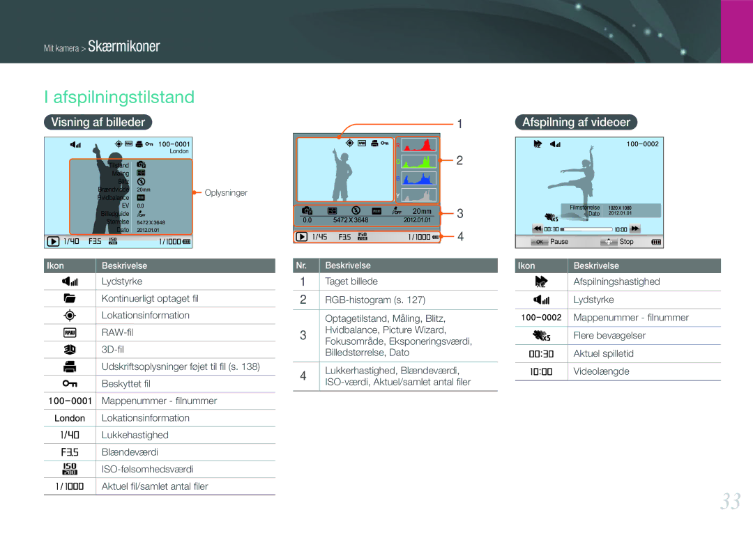 Samsung EV-NX1000BABSE manual Afspilningstilstand, Visning af billeder, Afspilning af videoer, Lydstyrke, Taget billede 