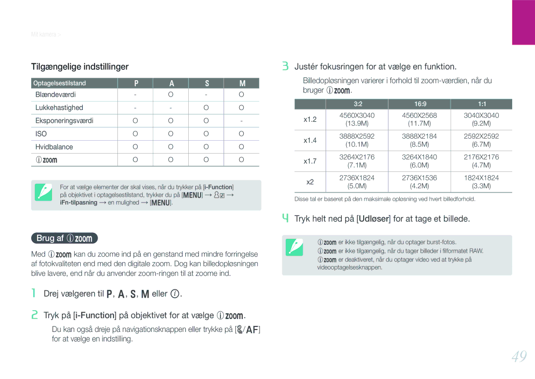 Samsung EV-NX1000BABSE, EV-NX1000BABDK, EV-NX1000BFWDK, EV-NX1000BFWSE manual Tilgængelige indstillinger, Brug af Z 