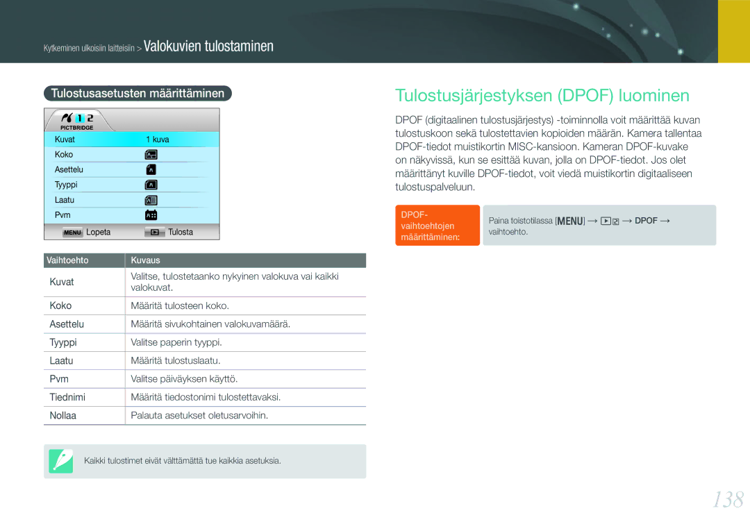 Samsung EV-NX1000BFWSE, EV-NX1000BABDK manual 138, Tulostusjärjestyksen Dpof luominen, Tulostusasetusten määrittäminen 